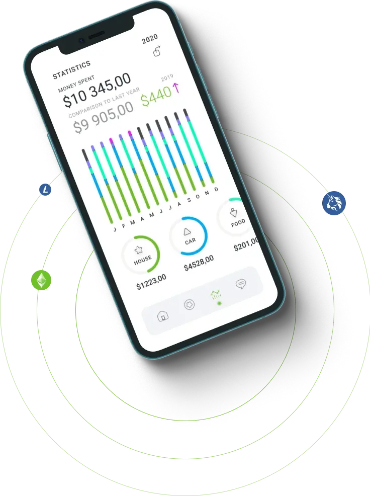 Celest Bitdex - Discover the Opportunities in Cryptocurrency Investment